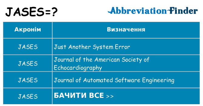 Що jases означають