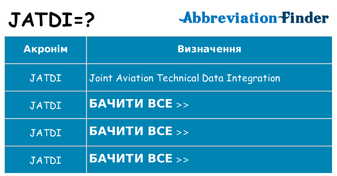 Що jatdi означають