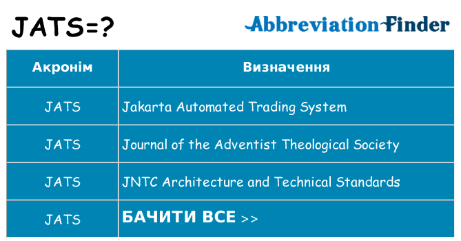 Що jats означають
