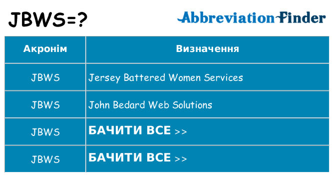 Що jbws означають