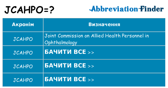 Що jcahpo означають