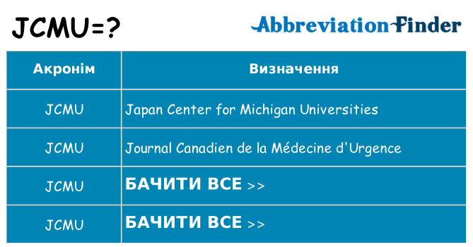 Що jcmu означають