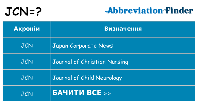 Що jcn означають