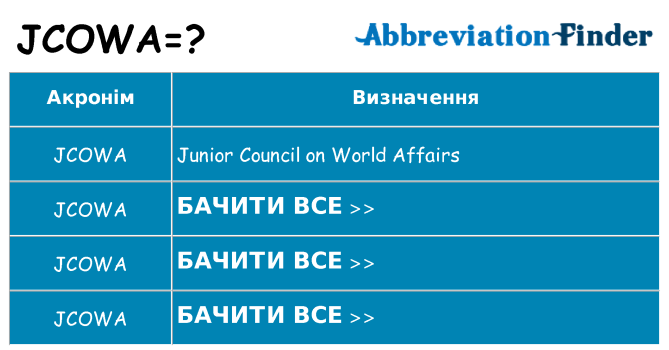 Що jcowa означають