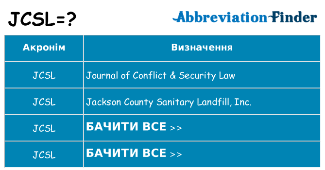Що jcsl означають