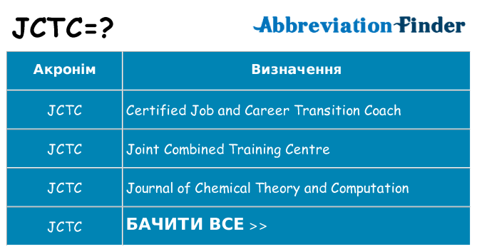 Що jctc означають