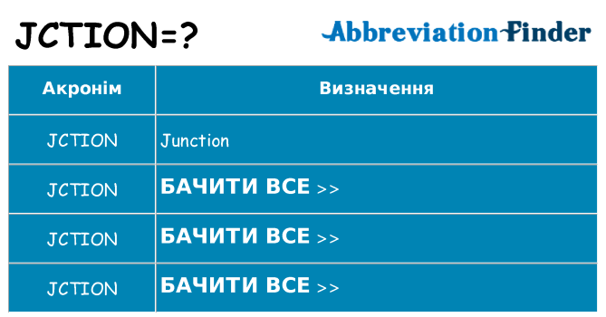 Що jction означають