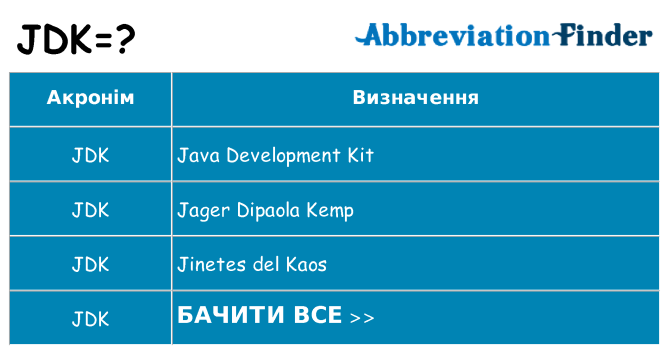 Що jdk означають