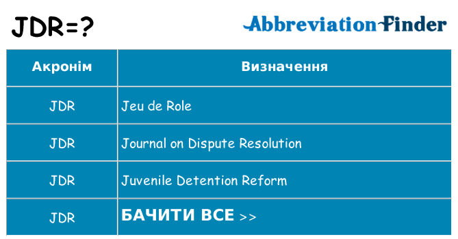 Що jdr означають