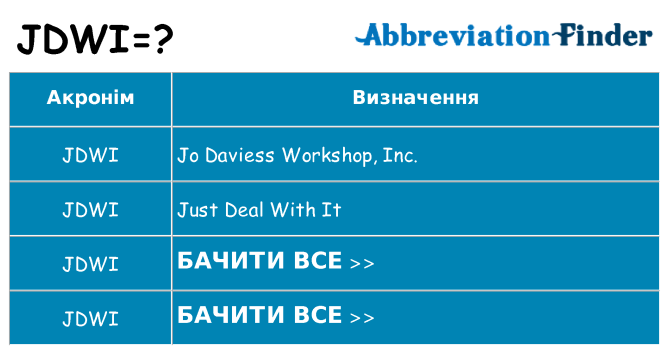 Що jdwi означають