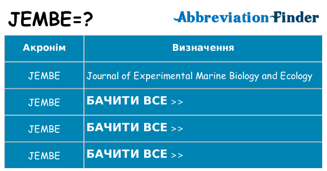 Що jembe означають