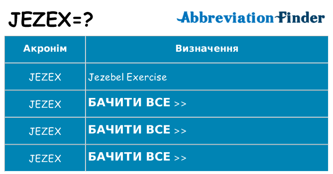 Що jezex означають