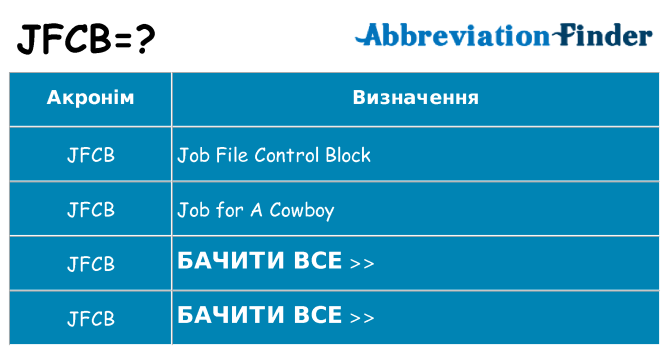 Що jfcb означають