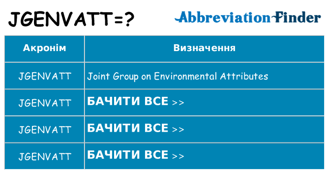 Що jgenvatt означають
