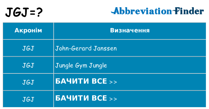 Що jgj означають