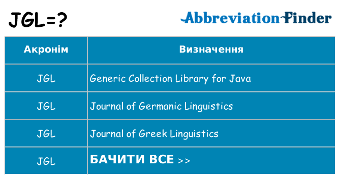 Що jgl означають