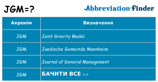 Що jgm означають
