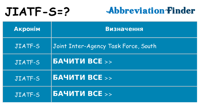 Що jiatf-s означають