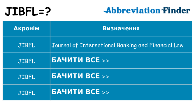 Що jibfl означають