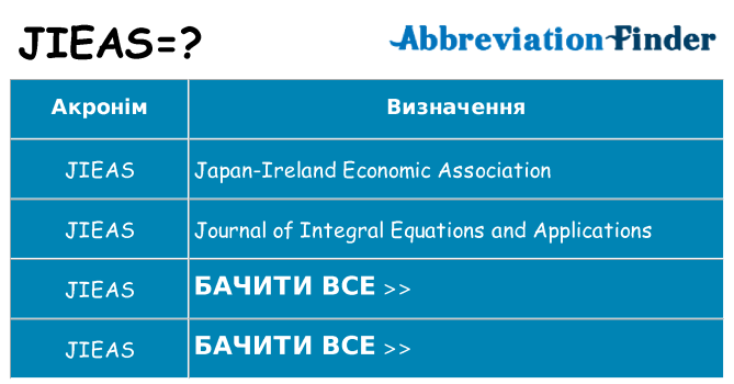 Що jieas означають