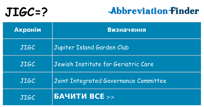 Що jigc означають