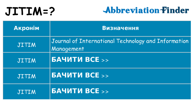 Що jitim означають