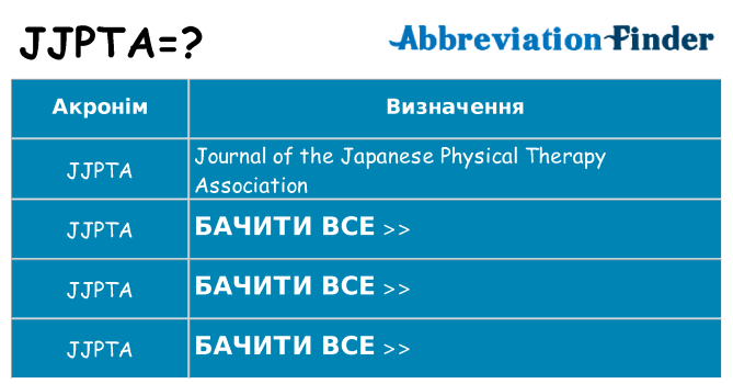 Що jjpta означають