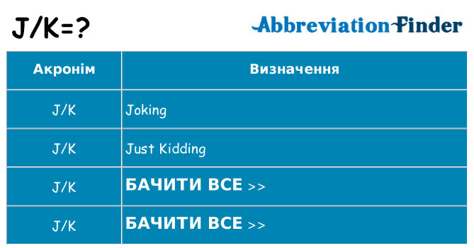 Що jk означають