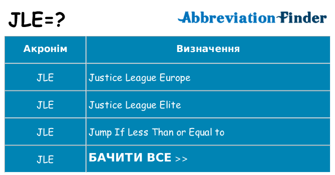 Що jle означають