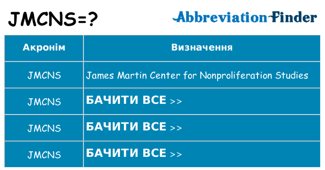 Що jmcns означають