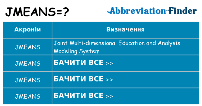 Що jmeans означають