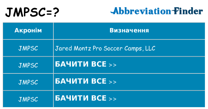 Що jmpsc означають