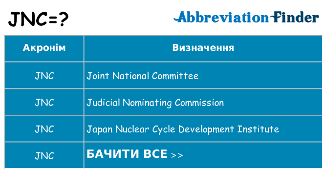 Що jnc означають