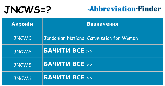 Що jncws означають