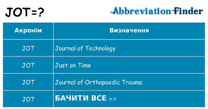 Що jot означають