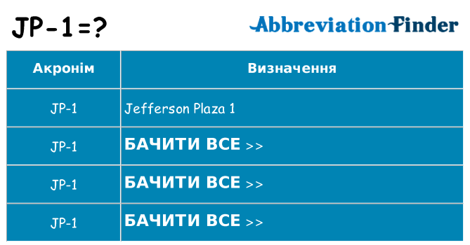 Що jp-1 означають