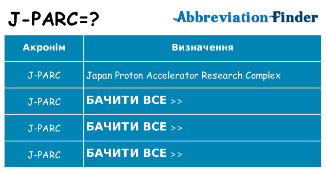 Що j-parc означають