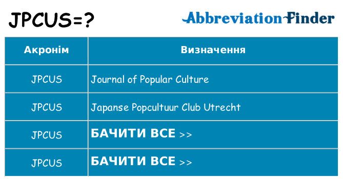 Що jpcus означають