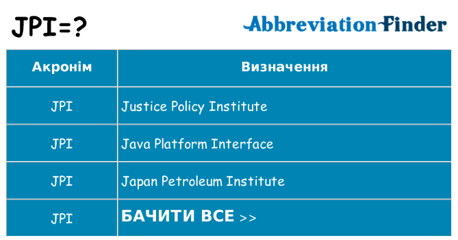 Що jpi означають