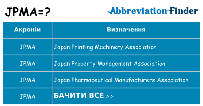 Що jpma означають