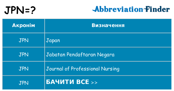Що jpn означають