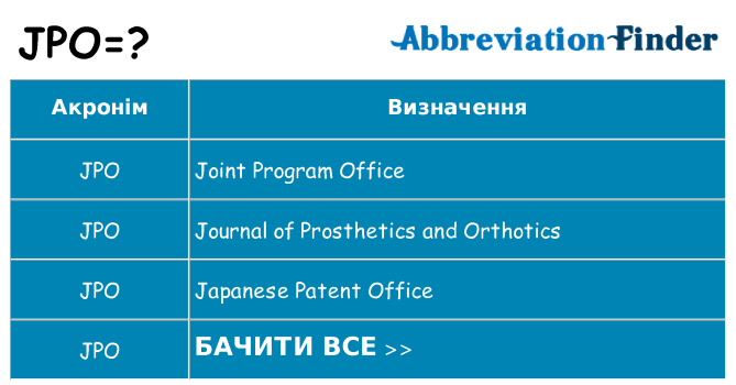 Що jpo означають