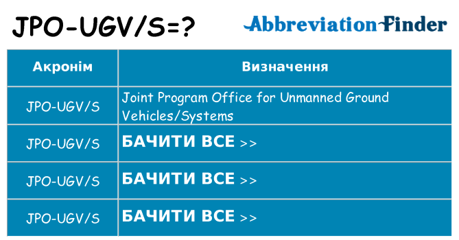 Що jpo-ugvs означають