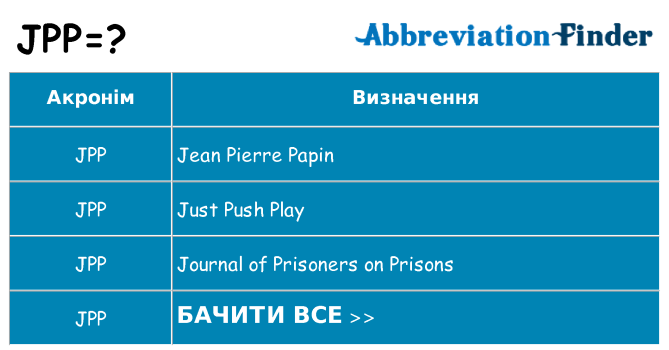 Що jpp означають