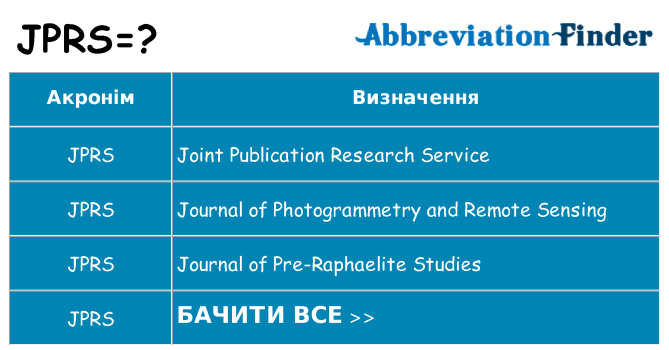 Що jprs означають
