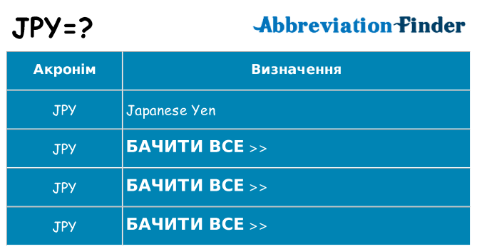 Що jpy означають