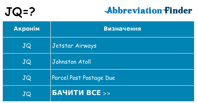 Що jq означають