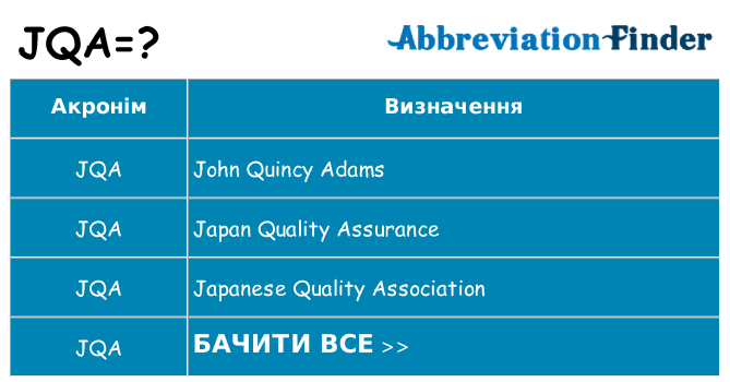 Що jqa означають