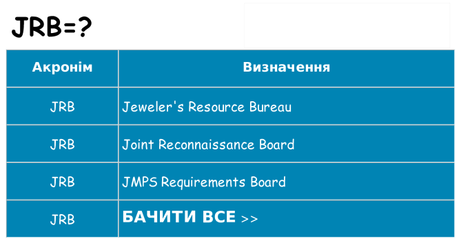 Що jrb означають