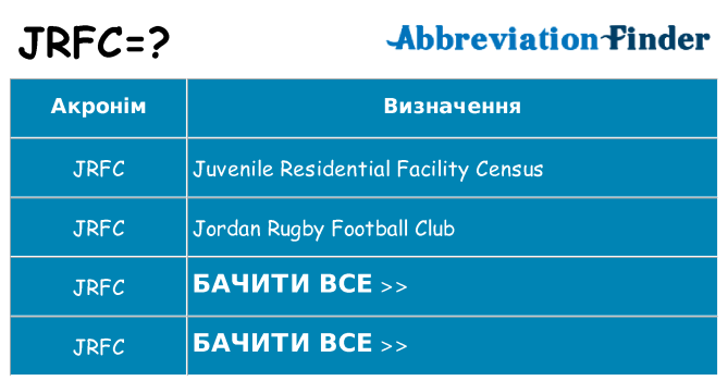Що jrfc означають